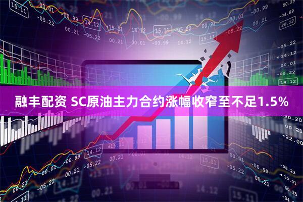 融丰配资 SC原油主力合约涨幅收窄至不足1.5%