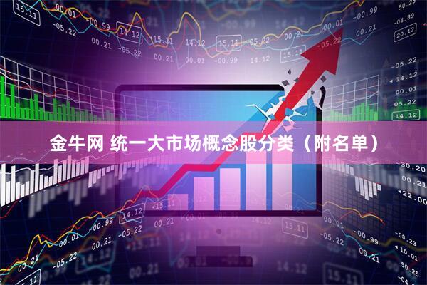 金牛网 统一大市场概念股分类（附名单）