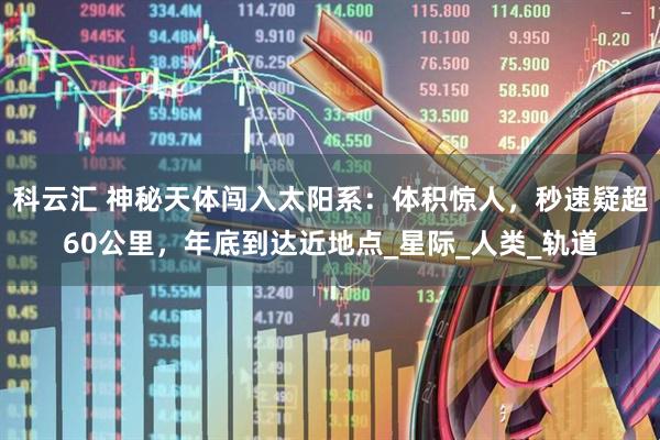 科云汇 神秘天体闯入太阳系：体积惊人，秒速疑超60公里，年底到达近地点_星际_人类_轨道