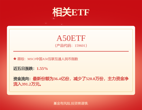 牛金所 招商安本增利债券A,招商安本增利债券C: 招商安本增利债券型证券投资基金更新的招募说明书(二零二五年第一号)