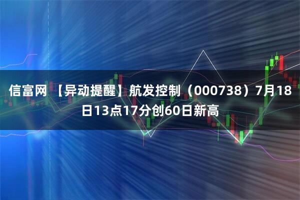 信富网 【异动提醒】航发控制（000738）7月18日13点17分创60日新高