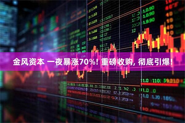 金风资本 一夜暴涨70%! 重磅收购, 彻底引爆!